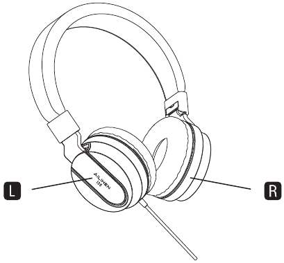 C&oacute;mo usar los auriculares - Paso 1
