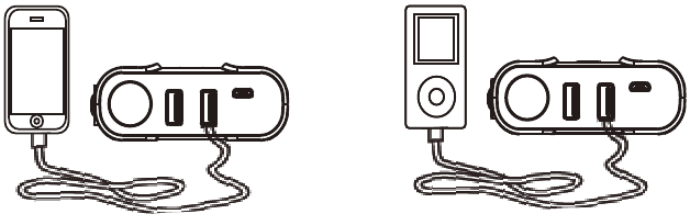Instrucciones - Carga de sus dispositivos electr&oacute;nicos