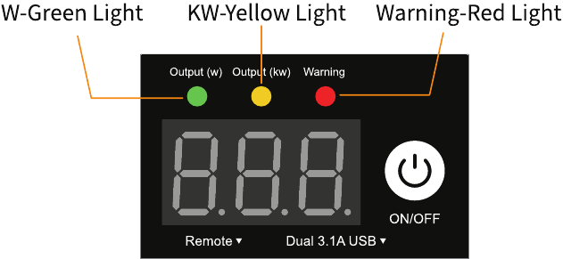 Descripci&oacute;n general de la luz indicadora
