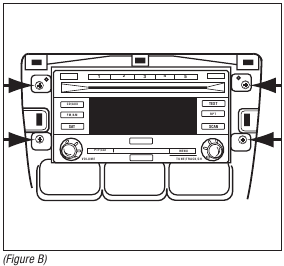 Tornillos y radio