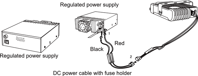 Funcionamiento de la estaci&oacute;n fija