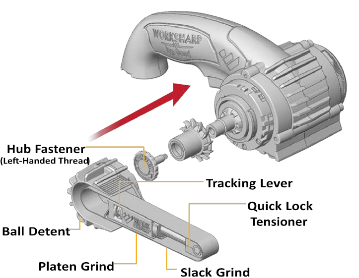 Visi&oacute;n general del accesorio de rectificado de herramientas