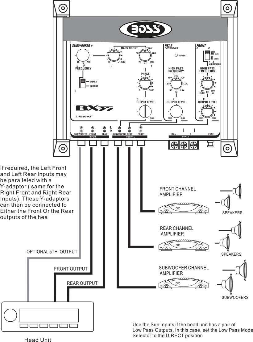 DIAGRAMA DE CABLEADO: Funcionamiento bidireccional (BIAMP)