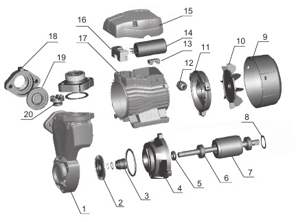  ESTRUCTURA DEL PRODUCTO