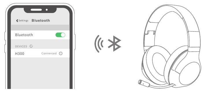 Emparejamiento y conexi&oacute;n con un smartphone