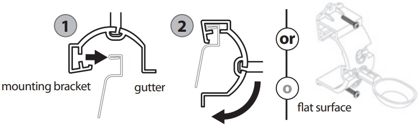 Instrucciones de montaje del sensor