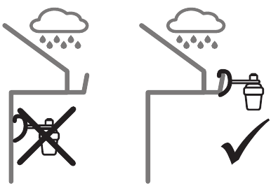 Ubicaci&oacute;n de montaje del sensor