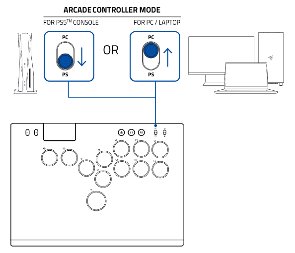 CONEXI&Oacute;N DEL CONTROLADOR ARCADE - Paso 1