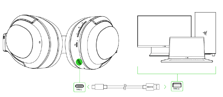 CARGA DE LOS AURICULARES - Parte 1