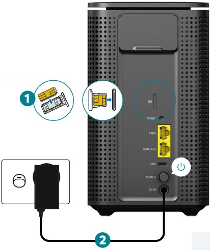 Configuraci&oacute;n de la unidad