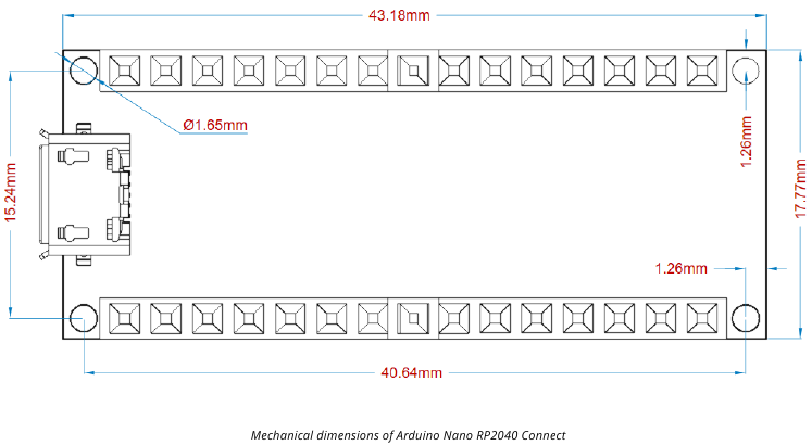 Arduino Medidas Manual de Arduino Nano RP2040 Connect | ManualsLib