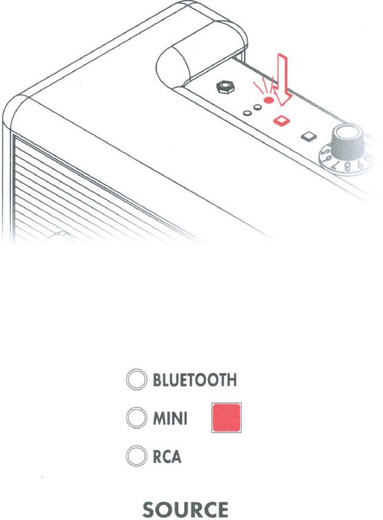 ELECCI&Oacute;N DE LA FUENTE DE AUDIO