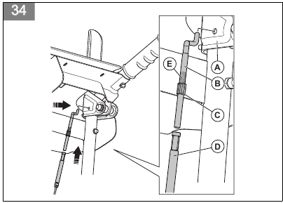 Montaje - Montaje de los cables de la barrena y del motor