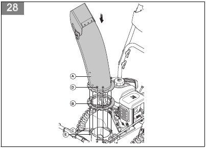 Montaje - Montaje del deflector de la rampa