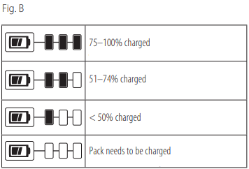 Descripci&oacute;n de la indicaci&oacute;n de combustible de las bater&iacute;as