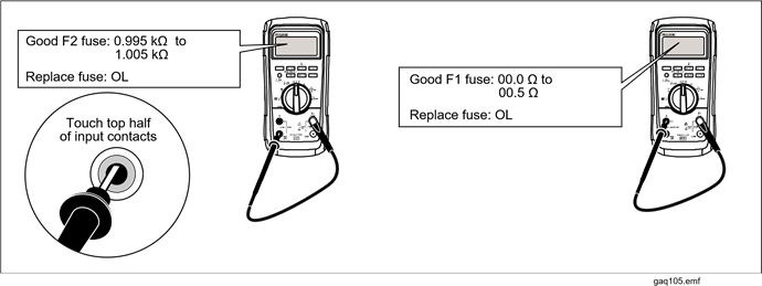 Prueba de fusibles de corriente