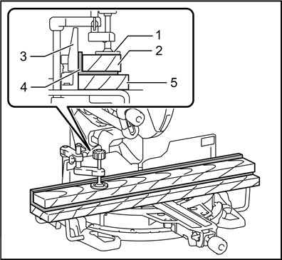 Corte de extrusi&oacute;n de aluminio