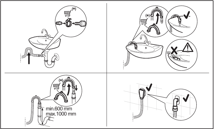 Formas de conectar la manguera de desag&uuml;e