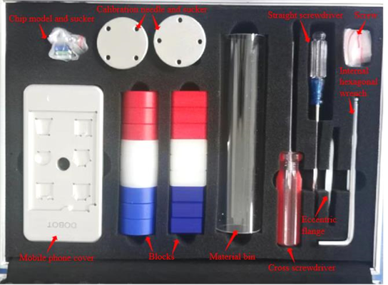 Colocar la caja de herramientas - Paso 1