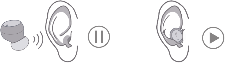 Uso de la reproducci&oacute;n inteligente