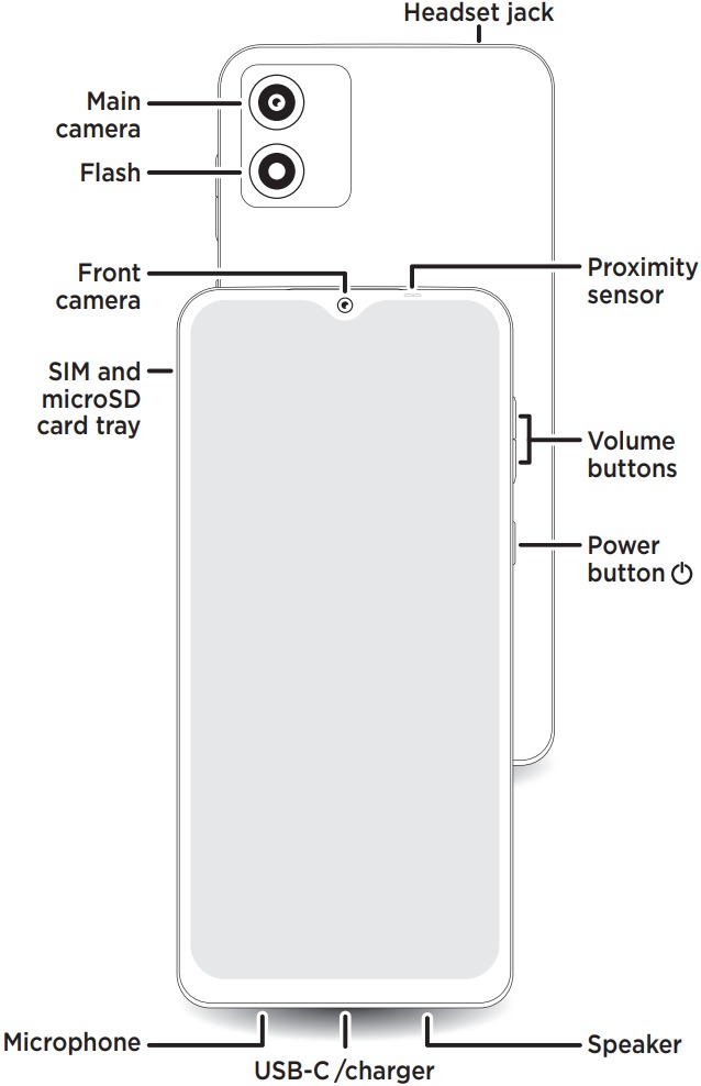 Descripci&oacute;n general del producto