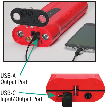CARGA DE DISPOSITIVOS USB-A Y USB-C