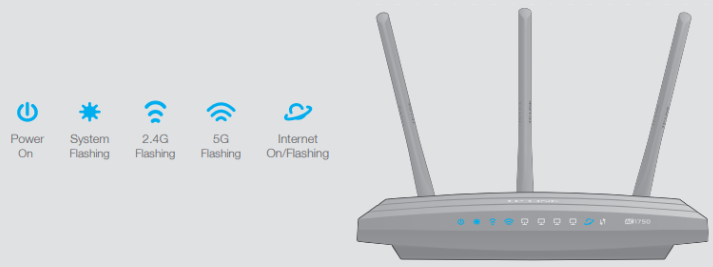 Conectar el hardware - Paso 2