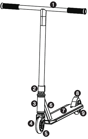 DESCRIPCI&Oacute;N GENERAL DEL PATINETE