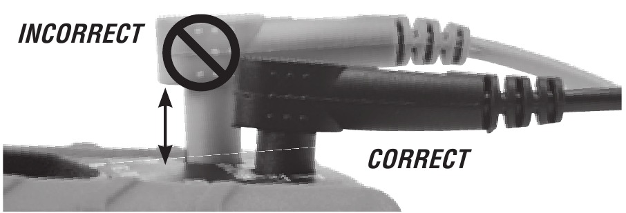 CONEXI&Oacute;N DE LOS CABLES DE PRUEBA