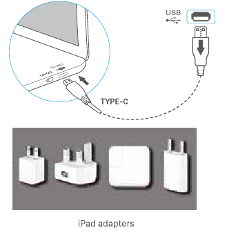 Para cargar el teclado