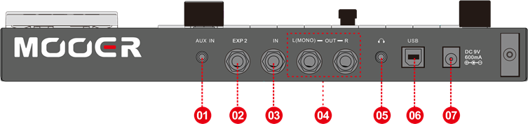 PANEL TRASERO