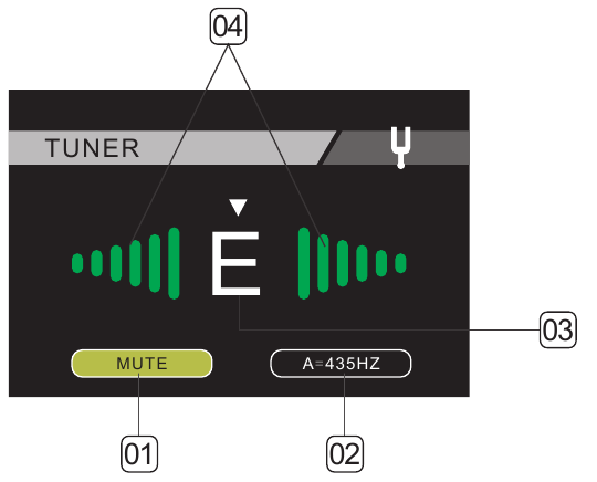 TUNER