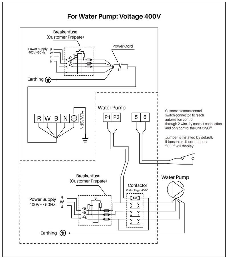 DIAGRAMA DE CABLEADO DE PRIORIDAD DE CALEFACCI&Oacute;N (OPCIONAL) - Parte 3