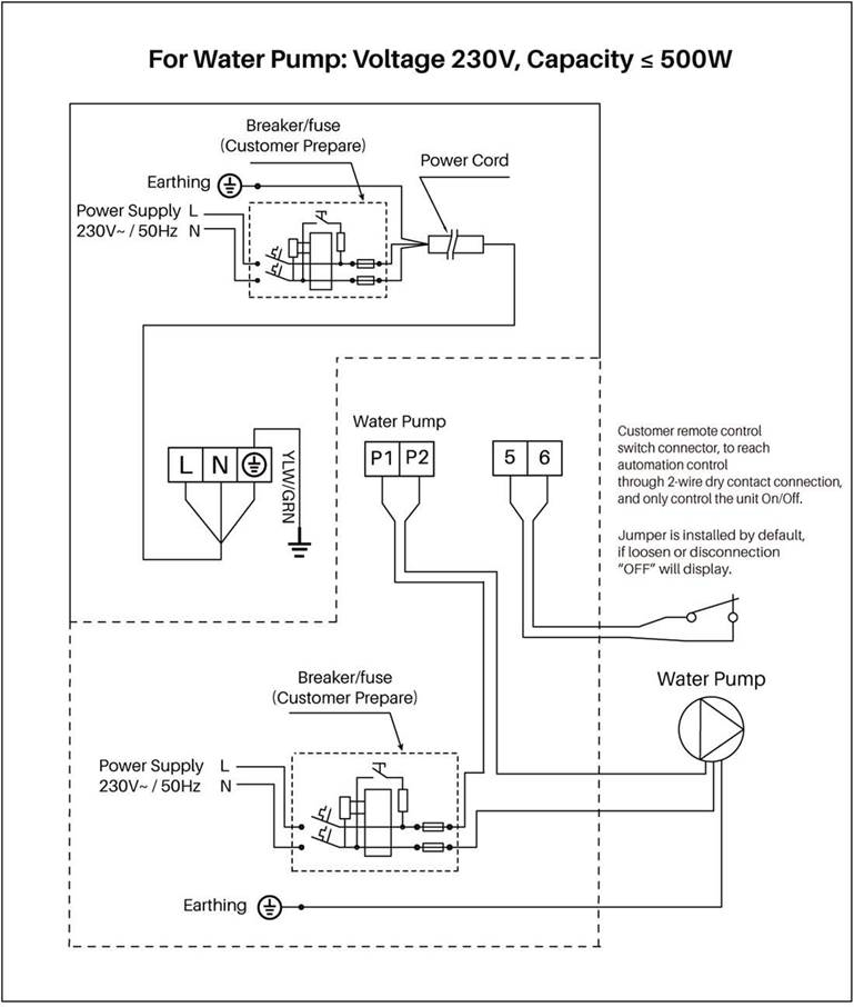 DIAGRAMA DE CABLEADO DE PRIORIDAD DE CALEFACCI&Oacute;N (OPCIONAL) - Parte 1