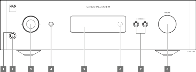 PANEL FRONTAL