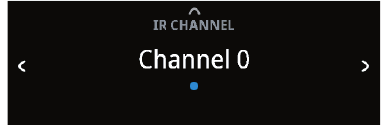 CANAL IR