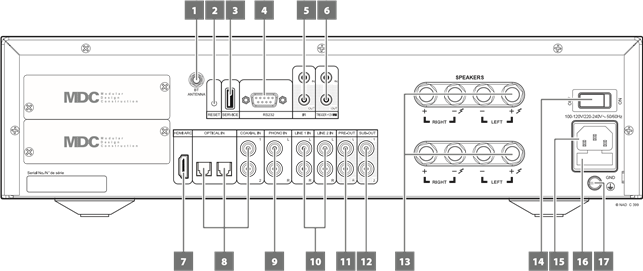 PANEL POSTERIOR