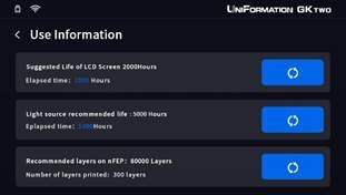 Information - Usage Information