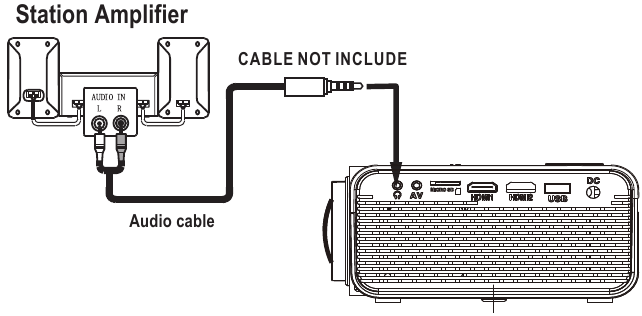 Conexi&oacute;n de salida de audio
