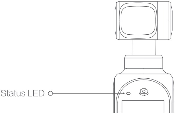 Operaciones - Indicaci&oacute;n del LED de estado