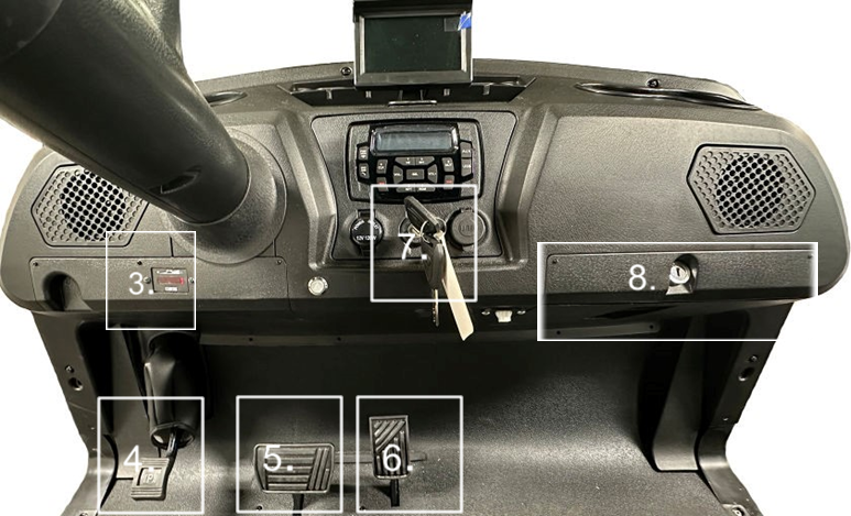 Controles del tablero
