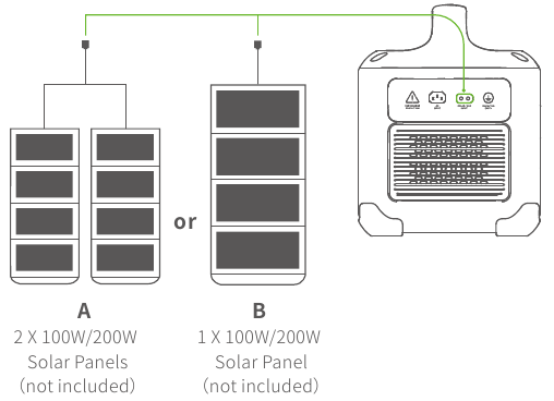 Recarga solar