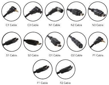 Cables