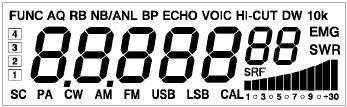 C&Oacute;MO UTILIZAR SU DISPOSITIVO - Descripci&oacute;n de la pantalla LCD