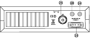 C&Oacute;MO UTILIZAR SU DISPOSITIVO - DESCRIPCI&Oacute;N DEL PANEL TRASERO