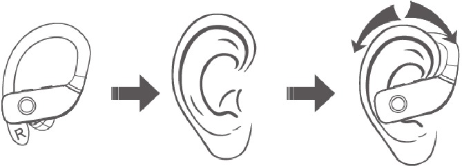 C&oacute;mo llevar los auriculares correctamente