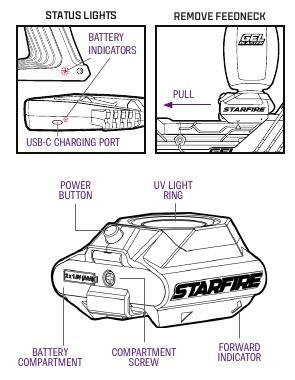 Cargando Gel Blaster STARFIRE