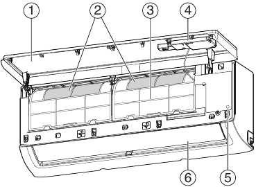 Descripci&oacute;n general de la unidad interior