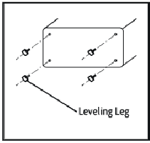AJUSTE DE LAS PATAS DE NIVELACI&Oacute;N
