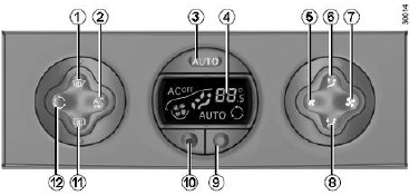 Aire acondicionado/desempa&ntilde;ado autom&aacute;tico